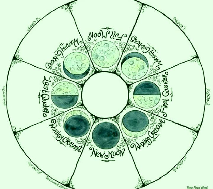 Book of the Sun slot game