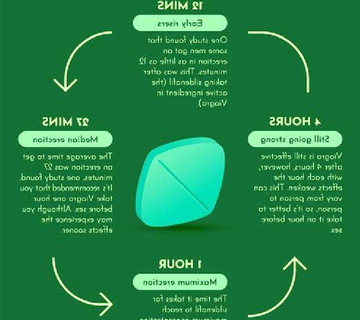 Fruit Combinator online slot