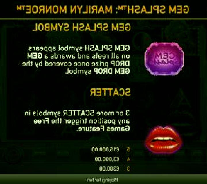 Gem Splash Marilyn Monroe slot