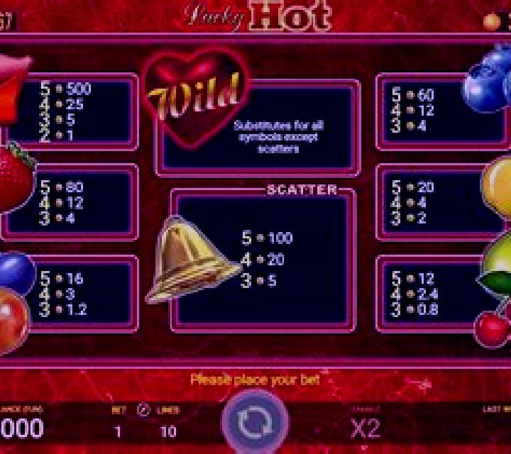 Madame Luck slot machine