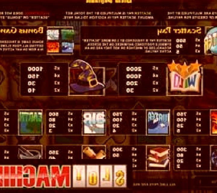 Magician Wilds slot machine