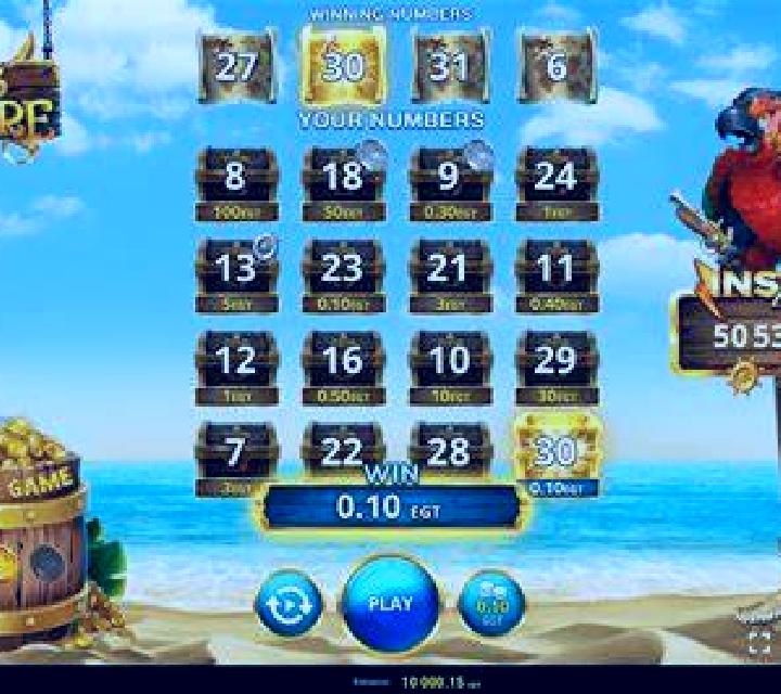 Razor Shark online slot