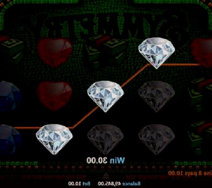 Symmetry slot
