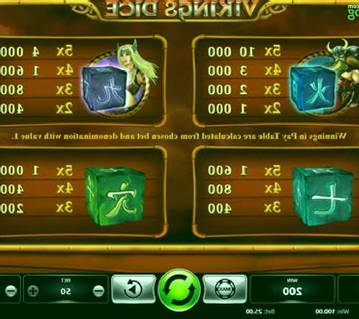Vikings Dice slot